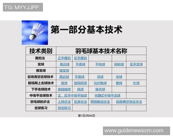 重庆羽毛球队中路突破打法的深度分析与战术解读